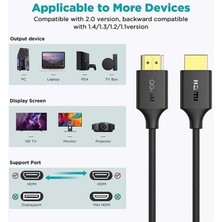 Canpay Iki Ucu HDMI Görüntü ve Ses Aktarım HDMI Kablo (0.91 Metre HDMI 2.0 Kablo 4K Video ve Ses Aktarımı)