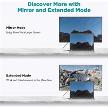 Canpay Iki Ucu HDMI Görüntü ve Ses Aktarım HDMI Kablo (0.91 Metre HDMI 2.0 Kablo 4K Video ve Ses Aktarımı)