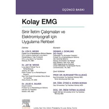 Kolay EMG