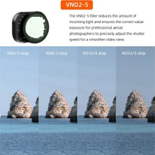 Sunshinee Mini 3pro Için Filtre Ayarlanabilir Taşınabilir Karartma Aynası Mini 3 Lens Koruma Aksesuarları, Vnd2-5 (Yurt Dışından)