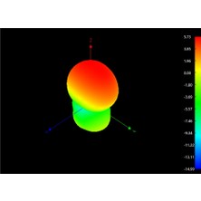 Sunshinee Iha Sayaç Sinyali Koruyucu Sıkışma Için 1.5g Anten Için 1.2g Omni Gps 6dbi Yüksek Kazançlı Pcb Kartı (Sma Erkek) (Yurt Dışından)