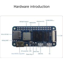 Sunshinee Muz Pi Için -M2 Sıfır Geliştirme Kurulu -Core 512MB Allwinner H3 Çip Sıfır W'ye Benzer (Yurt Dışından)