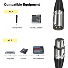 Sunshinee 3 Pin Xlr Erkek Kadın Mikrofon Kablosu Xlr Ses Kablosu Gitar Mikser Hoparlör Patch Panel 3 Metre (Yurt Dışından)