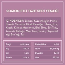 Fresh Somon Etli Kedi Yemeği 85 gr