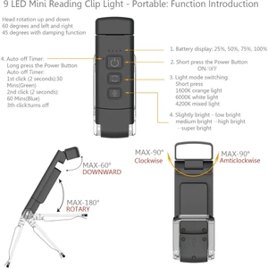 Zamanlayıcılı Kitap Işığı USB Şarj Edilebilir Okuma Işığı Klipsli Okuma Lambası Yer Ayracı Gece Lambası Kitap Lambası 5 Parlaklık-Mavi (Yurt Dışından)