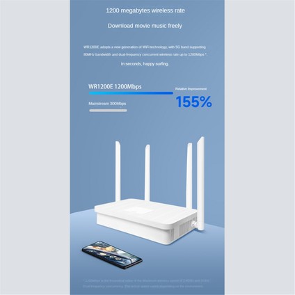 Wifi Yönlendirici Çift Bantlı Gigabit 2.4g 5.8 Ghz 1200 Mbps Kablosuz Yönlendirici Wifi Tekrarlayıcı ve 4 Yüksek Kazançlı Anten Abd Tak (Yurt Dışından)