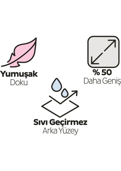 Bebek Bakım Örtüsü Easy Clean Yüzey Temizlik Havlusu Ekonomik Paket fırsatları