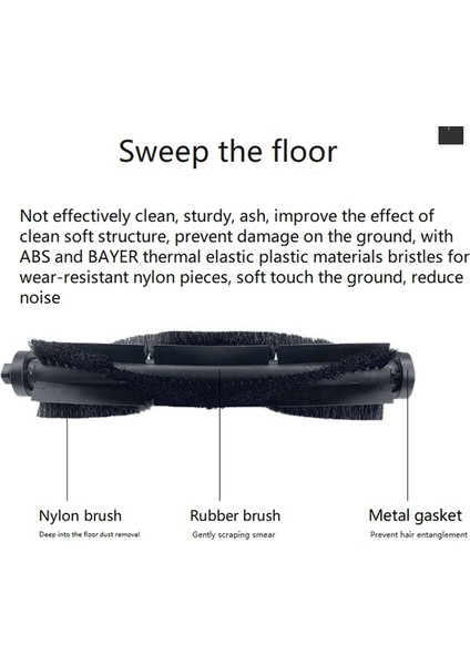 360 S5 / S7 / S7 Pro Main Brush Side Brush Hepa Filter Water Tank (Yurt Dışından) modelleri