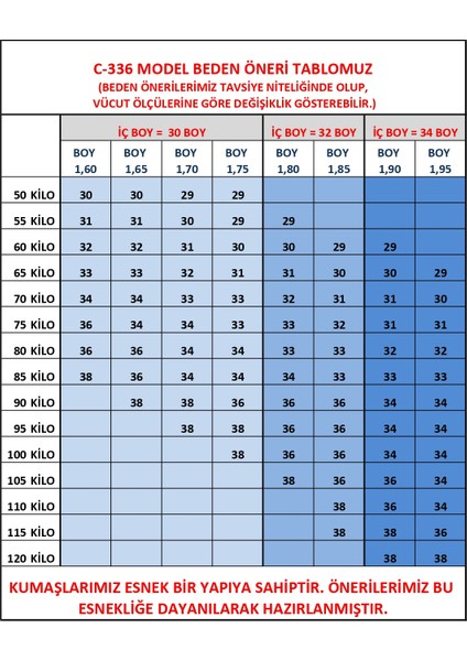 Cedy Denım Erkek Yüksel Bel Bol Kesim Boru Paça Kot Pantolon Reguler Fit Jean C336