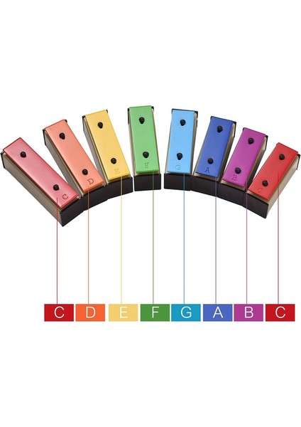 8-Note Xylophone Glockenspiel Removable Color Metal Plates Resonator With Plastic Mallets Green Case Q4R2 (Yurt Dışından)