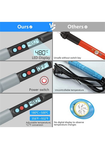 Elektrikli Havya Seti 90W Dahili Sıcaklık Kontrolü LCD Dijital Ekran Abd Tak (Yurt Dışından)