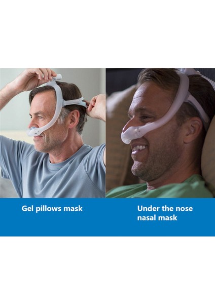Philips Respironics Dreamwear Cpap/bilevel Maskeleri Burun Yastığı Için 2x Ventilatör Kafa Bandı Başlığı (Yurt Dışından) fırsatları