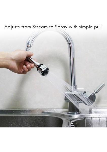 Hyqzltca 2X360 Derece Dönebilen Su Tasarrufu Musluk Musluk Havalandırıcı Musluk Memesi Filtre Su Musluk Fıskiye Havalandırıcı (Yurt Dışından) fırsatları