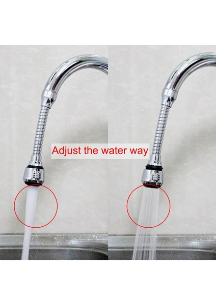 Paslanmaz Çelik 360 Derece Dönebilen Ater Tasarruf Musluk Dokunun Havalandırıcı Musluk Memesi Filtre Ater Musluk Fıskiye Havalandırıcı (Yurt Dışından) indirimleri