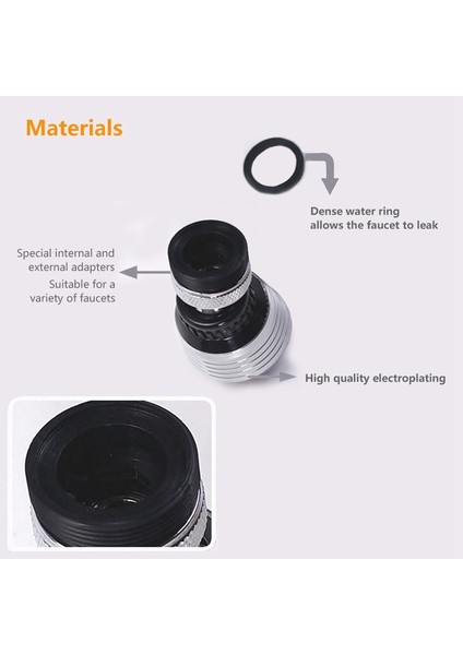 Xhhdqes 2x 360 Döner Musluk Nozul Filtresi Su Tasarruf Cihazı (Yurt Dışından) indirimleri