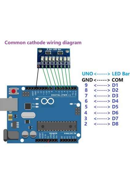 1 Adet 3.3V 5V 8 Bit Mavi Ortak Katot LED Gösterge Modülü Dıy Kiti Nano Nodemcu V3 (Yurt Dışından)