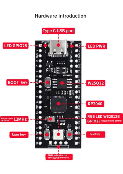 YD-RP2040 Geliştirme Kurulu 16MB Flash Çekirdekli Kart Uyumlu Pıco Çift Çekirdekli Mikrodenetleyici Anakart (Yurt Dışından) indirimleri