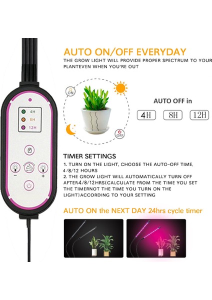 40 W Bitki Büyümek Lamba LED Tam Spektrum Büyüme Ampuller Fide Çiçek Kapalı Topraksız Bitki Için Phyto Lamba (Abd Plug) (Yurt Dışından)