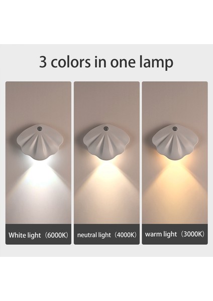 Hareket Sensörlü Işık Işık Gece Lambası Tip C USB Mutfak Yatak Odası Oturma Odası Sensörü Iç Mekan Aydınlatması Lambası (Yurt Dışından) indirimleri