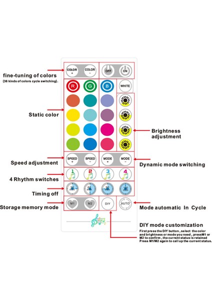 LED Müzikli Işık Şeridi 30LED/M Rgb Bluetooth Tam Renkli Yıldızlı Noel Atmosferi Düğün Dekorasyon Işıkları Abd Plug (Yurt Dışından)