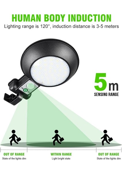 LED Güneş Duvar Işık Solar Lamba Hareket Sensörü Bahçe Dekorasyon Için Güneş Enerjili Güneş Işığı Sokak Lambası, B Tipi (Yurt Dışından) fiyatları