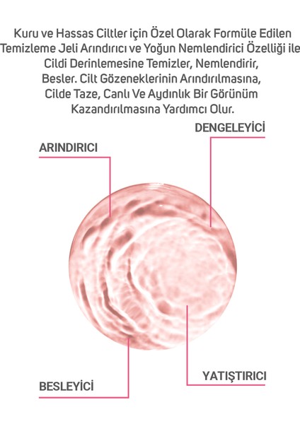 Kuru ve Hassas Cilt Temizleme Jeli 200 mL