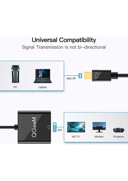 Hızlı, Net Görüntü Aktarımı Için 4K 30Hz Kalitesinde DVI 'dan Mini Displayport 'a Dönüştürücü Kablo