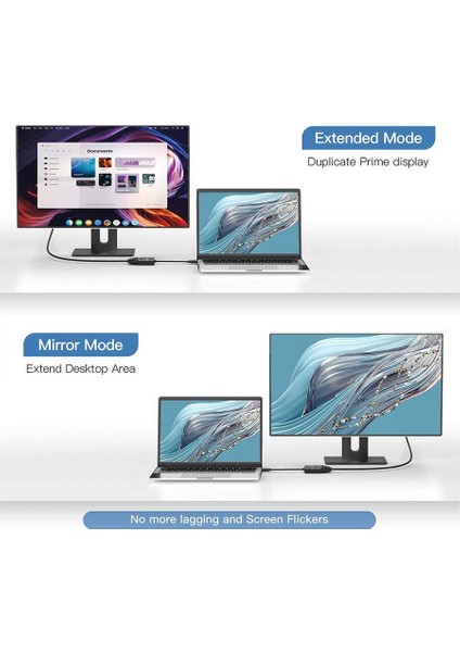Hızlı, Net Görüntü Aktarımı Için 4K 30Hz Kalitesinde DVI 'dan Mini Displayport 'a Dönüştürücü Kablo