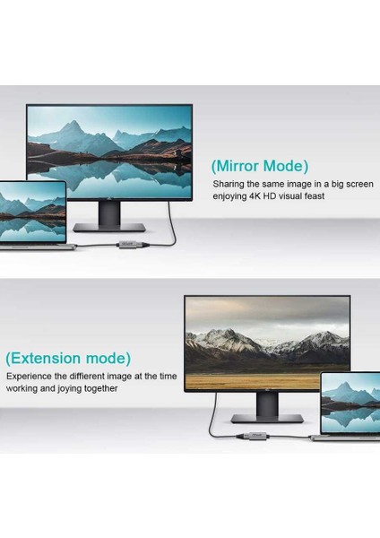 Projektör, Macbook, iMac ve Hdtv Uyumlu Mini Displayport'tan Hdmı'ya Dönüştürücü Aktarıcı Kablo modelleri