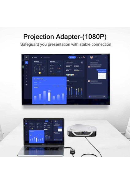 Hızlı, Net Görüntü Aktarımı Için 4K 30Hz Kalitesinde Mini Displayport'dan VGA 'ya Dönüştürücü Kablo