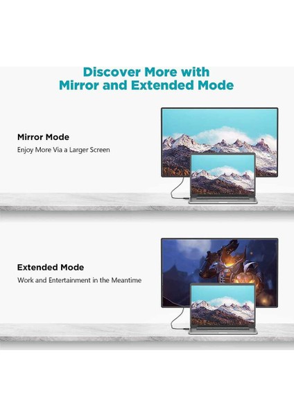 Hd Tv'ler, Bilgisayarlar, Monitörlerle Uyumlu (1.80 Metre-4k Hd Görüntü) Displayport Aktarım Kablosu fırsatları