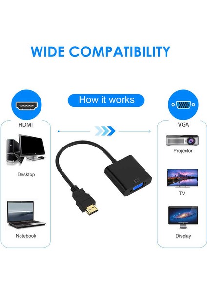 HDMI Girişi Olan Her Cihaz Için VGA Dönüştürücü Çevirici Kablo (3.5mm Jack Ses Portu 16CM) modelleri