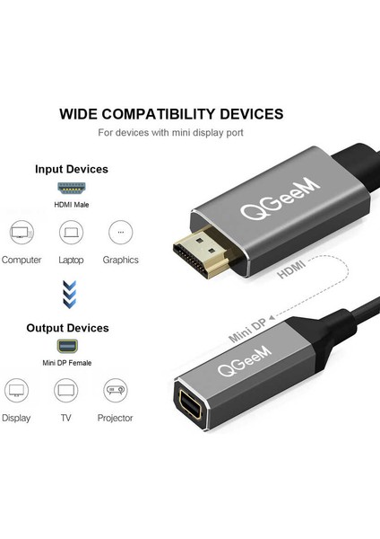 Hdm I'dan Mini Displayport 'a Dönüştürücü Çevirici Adaptör (15CM Kablo) Hızlı Video Görüntü Aktarımı