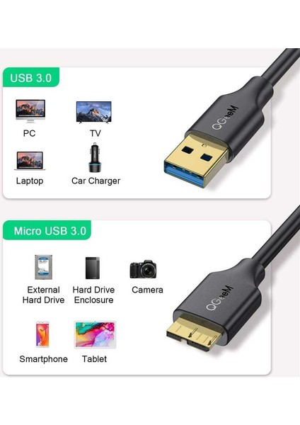 Bir Ucu USB Diğer Ucu Micro USB Kablosu Yüksek Hızlı Şarj ve Veri Aktarım Dönüştürücü Çevirici Kablo