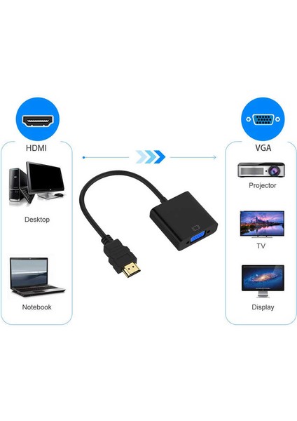 Bilgisayar ve Tv Projektörler Için HDMI ve VGA Uçlu 3.5mm Jack Girişli Dönüştürücü Aktarıcı Kablo modelleri