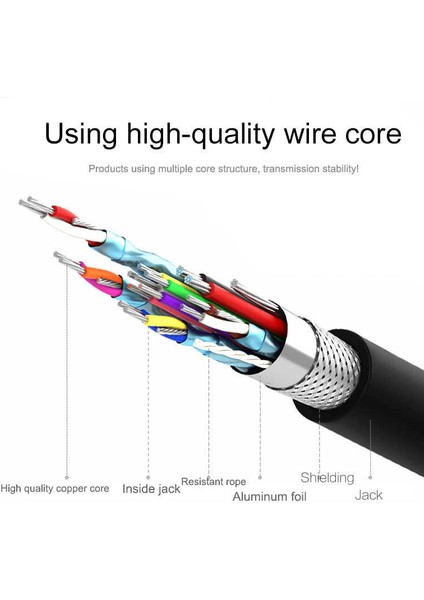 Type-C'den Hdmı'ya Görüntü Aktarımı Için Kablo (4k 40Hz ve Hdcp Destekli 1.8metre Tak-Çalıştır)