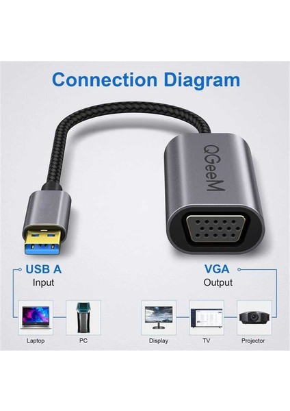 USB ve VGA Dönüştürücü Aktarım Kablosu (Tak ve Çalıştır, 1080P Kaliteli Görüntü, 20 cm Uzunlukta)