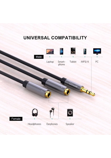 Telefon, Bilgisayar, Monitör Için 3.5 mm Jack Girişi ve 3.5 mm Jack Çıkışı Çoğaltıcı Ses Kablosu fırsatları