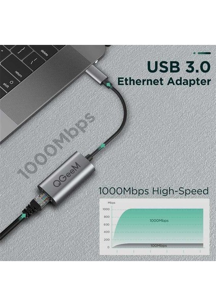 USB 'den RJ45 'e Hızlı Ethernet Dönüştürücü Kablosu 1000 Mbps Network Ağ Adaptörü Tak-Çalıştır Kablo