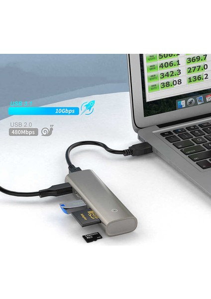 LED Göstergeli Taşınabilir Type-C Bağlantı Adaptörü Çoklayıcı Çevirici Dönüştürücü Çoğaltıcı Kablo fırsatları