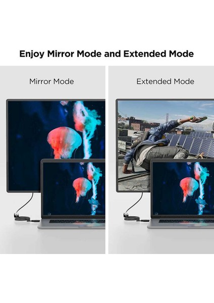 Telefon Bilgisayar ve Tv ile Uyumlu Hızlı Video Aktarımı Için 4K 60Hz Destekli 0.91 Metre HDMI Kablo indirimleri