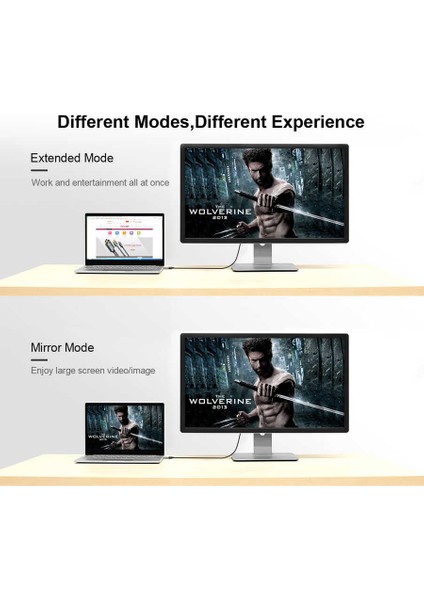 Iki Ucu Hdmı, HDMI 'dan HDMI 'ya Bağlantı Video ve Ses Aktarım Kablosu (3metre/4k ve 3D Desteği)