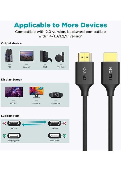 Iki Ucu HDMI Görüntü ve Ses Aktarım HDMI Kablo (0.91 Metre HDMI 2.0 Kablo 4K Video ve Ses Aktarımı)