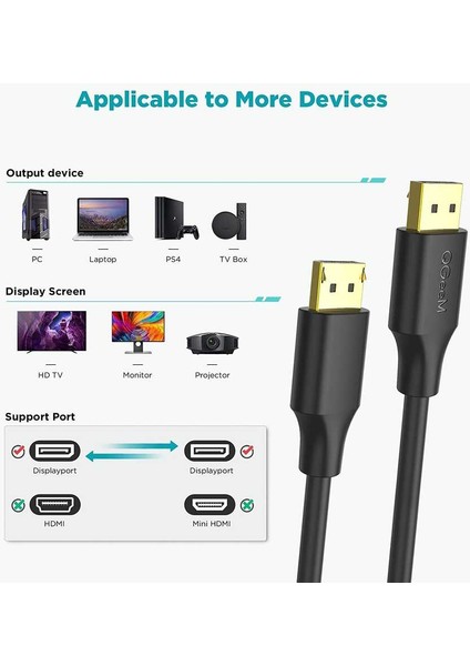 Laptop, Monitörler ve Hdtv, Akıllı Tv'ler ve Oyun Sistemleriyle Uyumlu 1.80 Metre Displayport Kablo modelleri