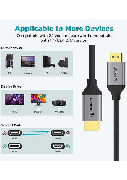 Bilgisayar, Ps4, Akıllı Tv, Projektör, Monitör Için Görüntü ve Ses Aktarıcı HDMI Kablo (4.57 Metre)