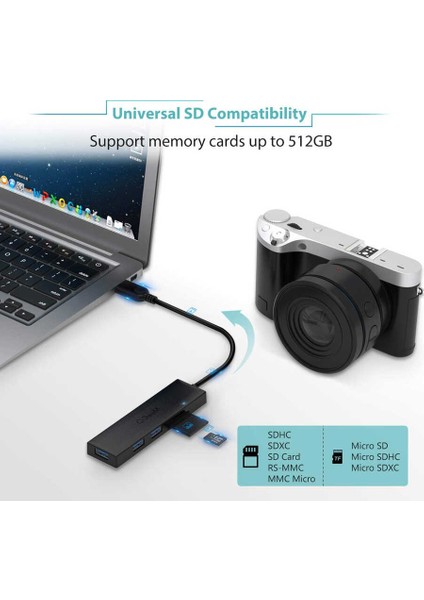 Küçük ve Güçlü USB Hub Çoklayıcı Dönüştürücü (3x USB 3.0, Sd Kart Desteği, 5 Gbps Hız, 80 cm Kablo)