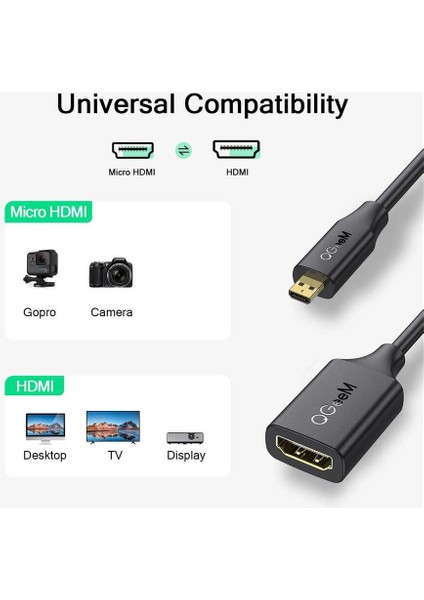 Micro Hdmı'dan Hdmı'ya Görüntü Data Veri Dönüştürücü Çevirici Hızlı Video ve Ses Aktarıcı Kablo