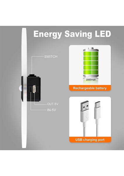 Hareket Sensörlü Işık Iç Mekan Duvar Aplikleri, Kumandalı Duvar Lambaları Şarj Edilebilir, LED Enerji Tasarruflu Işık 2 Paket (Yurt Dışından)