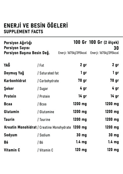 Mass Gainer Pro 3000g 30 Servis Muzlu Milkshake Aromalı Spm fiyatları
