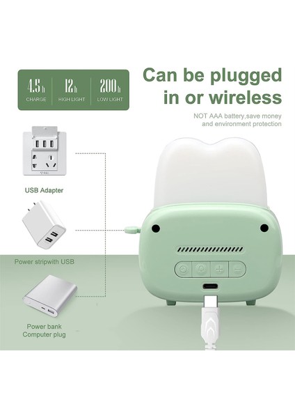 Zamanlayıcı Saat Tost Makinesi Lambası, Zaman Yönetimi Aracı ve Masa Saati Alarmı ile Sevimli Gece Lambası Çocuklar Için Dijital Zamanlayıcı Yeşil (Yurt Dışından) fiyatları